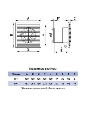 Вентилятор накладной B D100 сетка обр.клапан AURAMAX