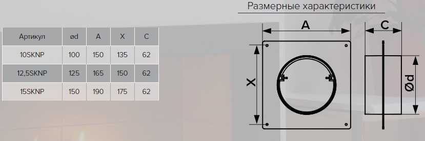 Площадка торцевая SKNP фланец D150 соединитель 190x175 пластик ERA
