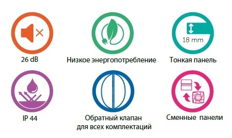Вентилятор накладной Cata UC-10 STD